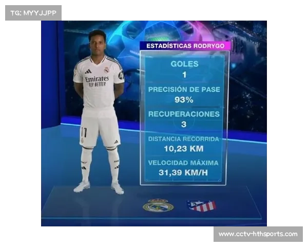 马德里德比历史数据：马竞本赛季客场仅失11球防守稳固